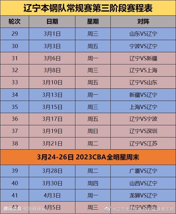 1900年，德国北部的沃尔普斯韦德小镇。从他们相遇的那一刻，保拉和奥图就感触感染到了生命的共振。对绘画配合的酷爱让他们的豪情加倍伟年夜。他们固然结了婚，却过着和那时社会风俗所认同的纷歧样的糊口。保拉在艺术的世界里活出真我，铸就了夸姣人生。